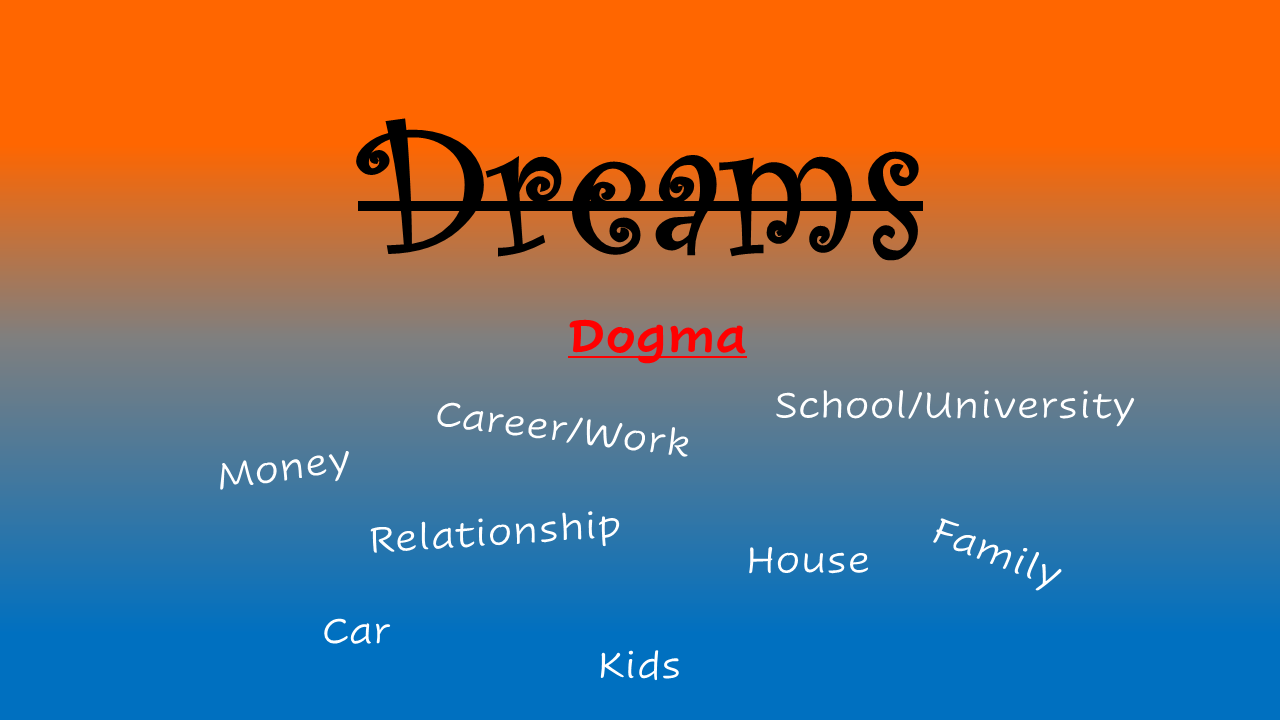 Make Your Dreams Happen & Rewrite Your Life Story